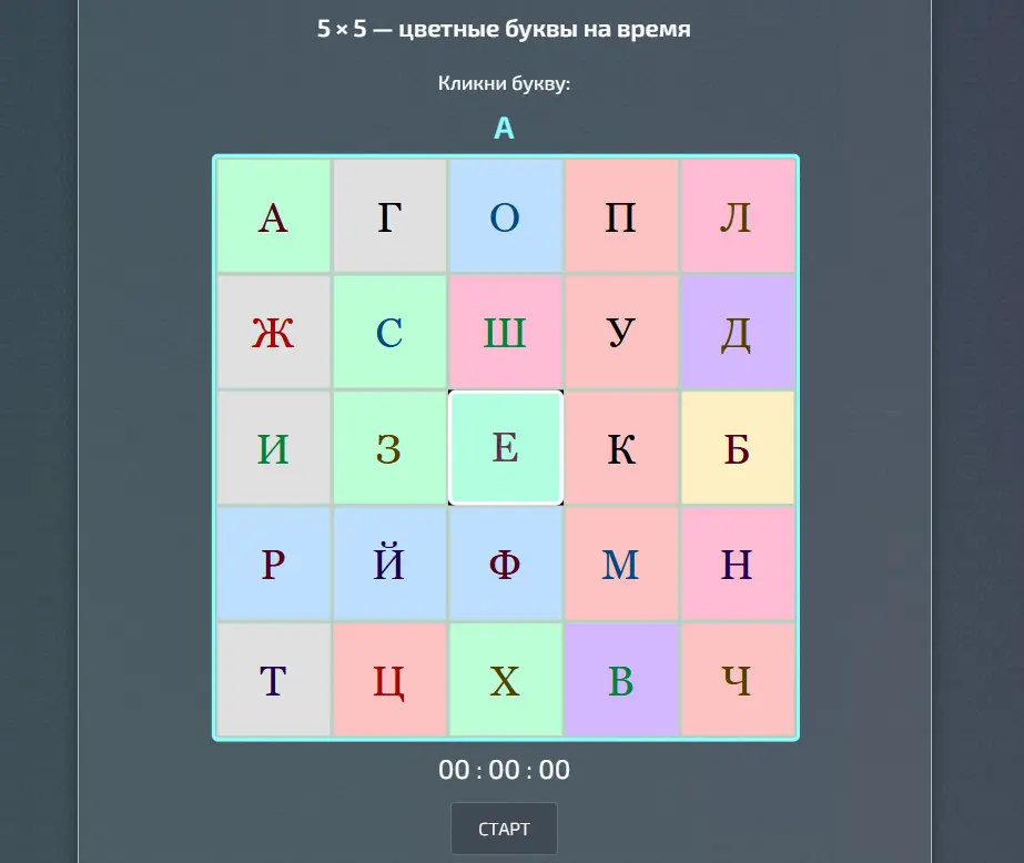 Таблицы Шульте