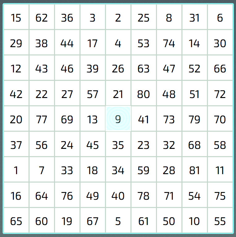 Таблица Шульте 9x9 для тренировки внимания
